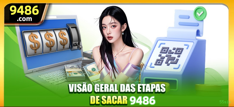 Checklist para avaliar a plataforma 55sim